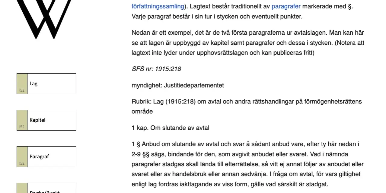 Exempel på lagtext i Sverige, med rubriker som "Lag", "Kapitel" och "Paragraf". Detta visar hur konstiga lagar i Sverige kan vara strukturerade.